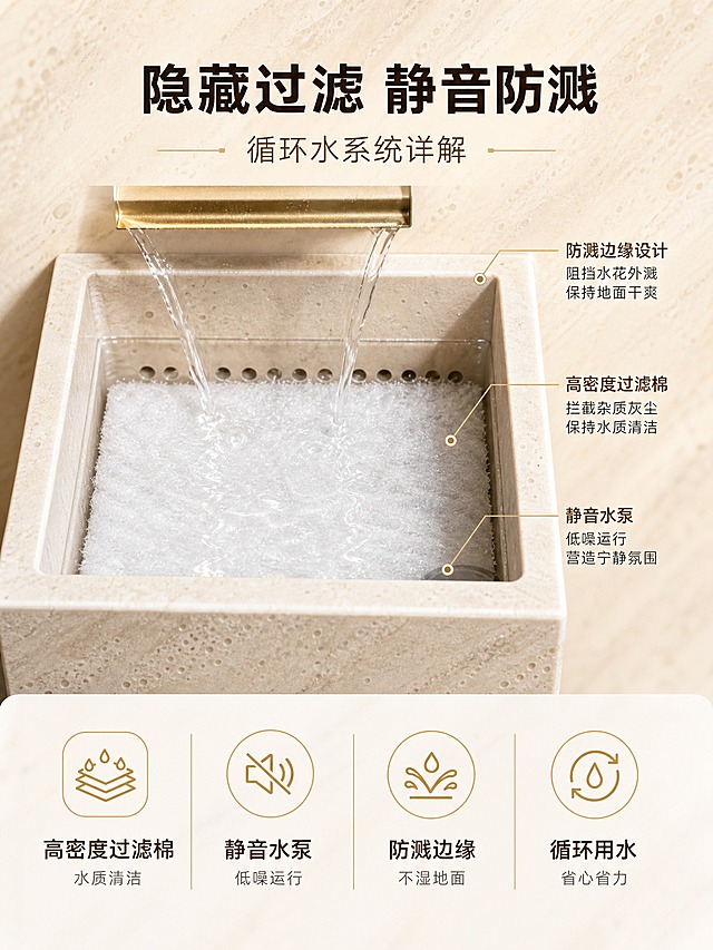 [商品] 使用【图3】米黄洞石纹岩板流水玄关摆件底部接水槽部分；保留米黄洞石岩板材质、方形水槽结构、水槽边缘防溅设计；展示水槽内部过滤棉与清澈水流。
[画面] 页面目标：功能细节 底部接水槽与过滤系统特写 主打防溅降噪过滤 打消维护顾虑；构图：上下结构 上半部分水槽内部特写占60% 下半部分信息卖点占40% 景别：微距特写；阅读动线：顶部标题→中部水槽内部细节→底部功能卖点；前中后景：前景清澈水面与白色过滤棉 中景水槽内壁岩板纹理与防溅边缘 后景米黄洞石纹理虚化 柔和光线从上方照亮内部结构 过滤棉清晰可见 水质清澈透明 水面平静。
[视觉] 套系策略：风格=商业产品功能摄影 干净整洁；标题字=现代粗黑体 字重高；正文字=简洁细黑体；主色=米黄+浅棕；背景延展=基于米黄洞石纹理做虚化延展 干净整洁；强调色=暖金色 仅用于水流高光 图标 引线；标题色=深棕色；正文色=中棕色；组件=米白色圆角信息卡 金色细线引线 金色小图标；光影=上方柔和光线 水面有反光 内部结构清晰 干净整洁。
[文字] 顶部居中主标题：隐藏过滤 静音防溅 副标题：循环水系统详解 底部4个卖点横向排列带图标：1. 高密度过滤棉 水质清洁 2. 静音水泵 低噪运行 3. 防溅边缘 不湿地面 4. 循环用水 省心省力 每个卖点配一个简约金色线条图标 文字清晰。
[规格] 图片比例3:4竖版 4K 负向：变形 错字 模糊 杂乱 水印 平台Logo 水花飞溅 水质浑浊 结构失真