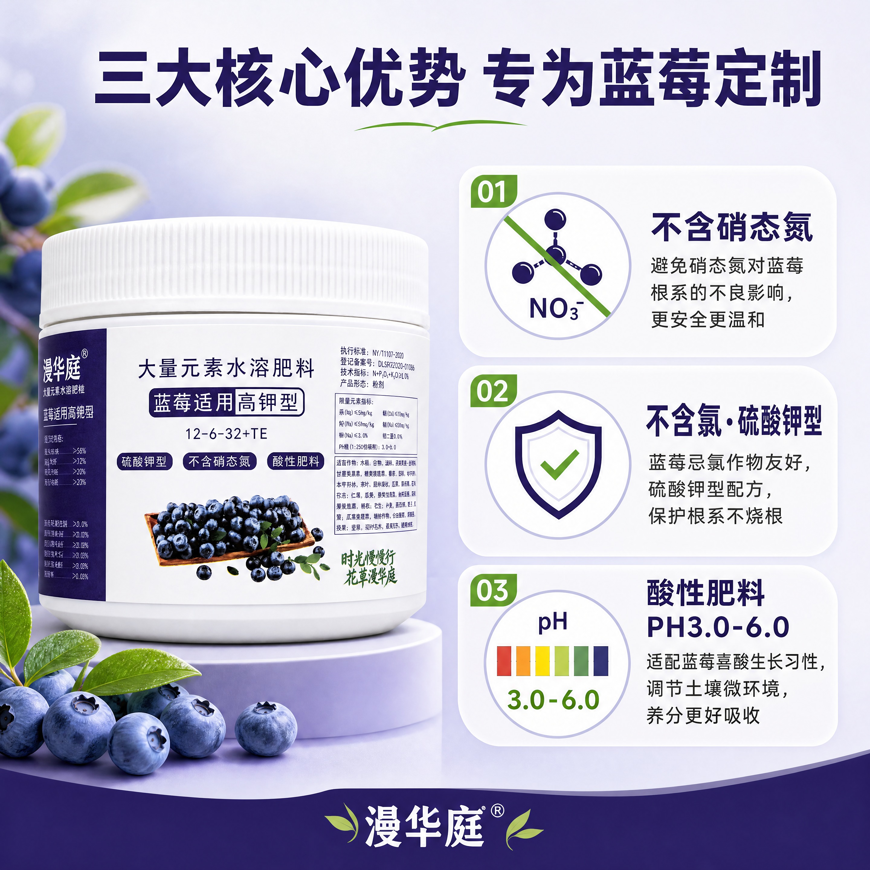 [商品] 使用【图1】漫华庭蓝莓高钾型水溶肥；保留白色瓶身、深… - 图片创意预览
