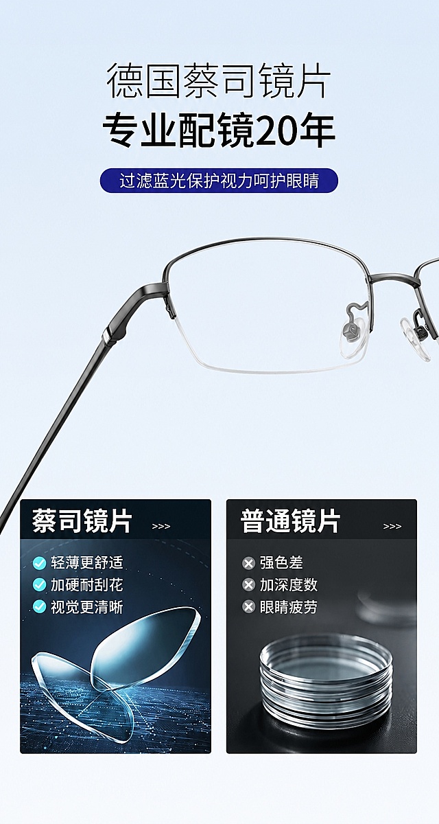 保留图一所有文字文案、蔡司和普通镜片对比模块以及浅蓝色背景，仅将图一的眼镜替换为图二的枪灰色半框钛材眼镜，保持眼镜的侧视角度和位置适配原海报构图