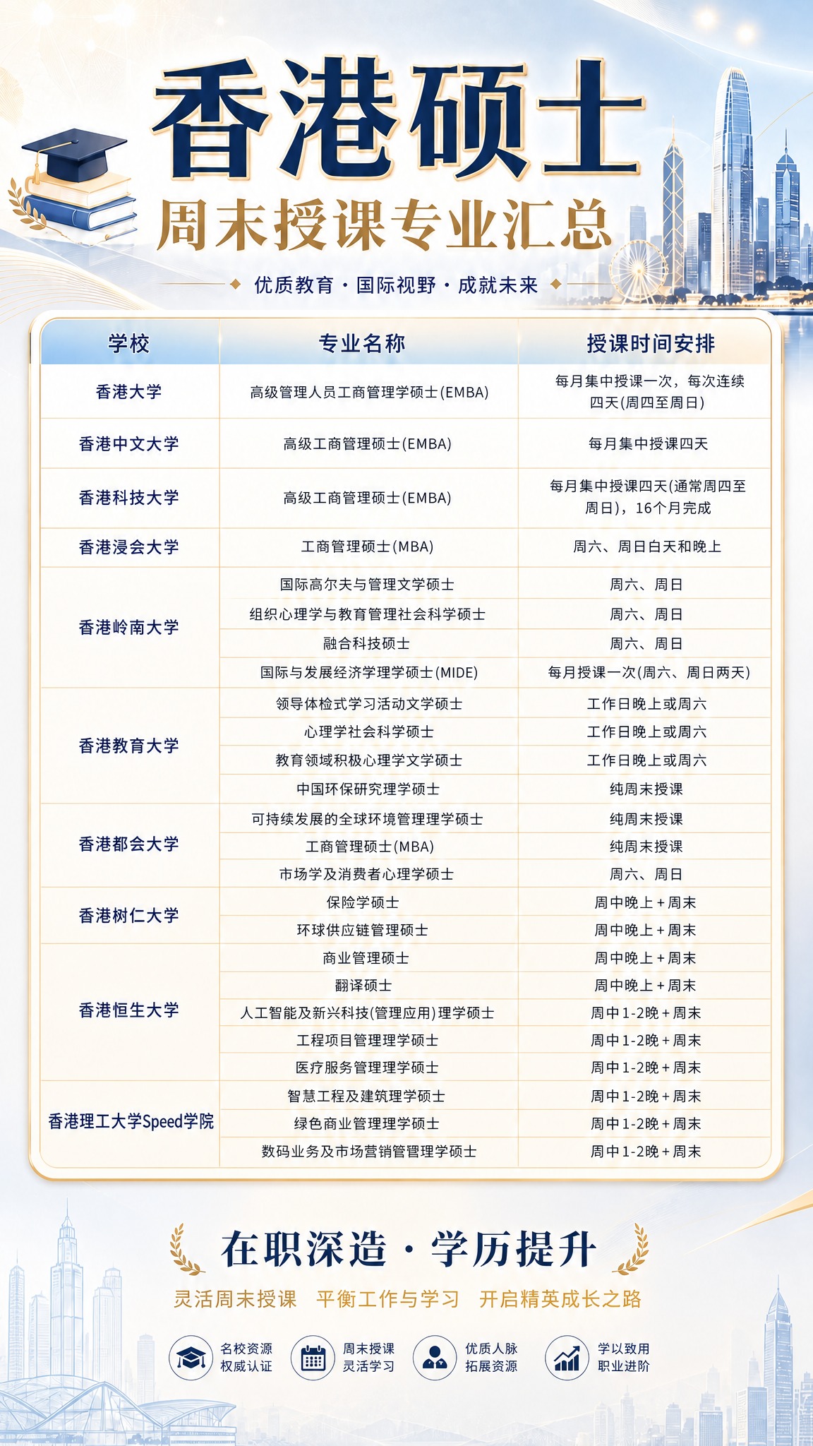 删除画面左下角的深蓝色二维码占位方块，将该区域替换为与底部背景… - 图片创意预览