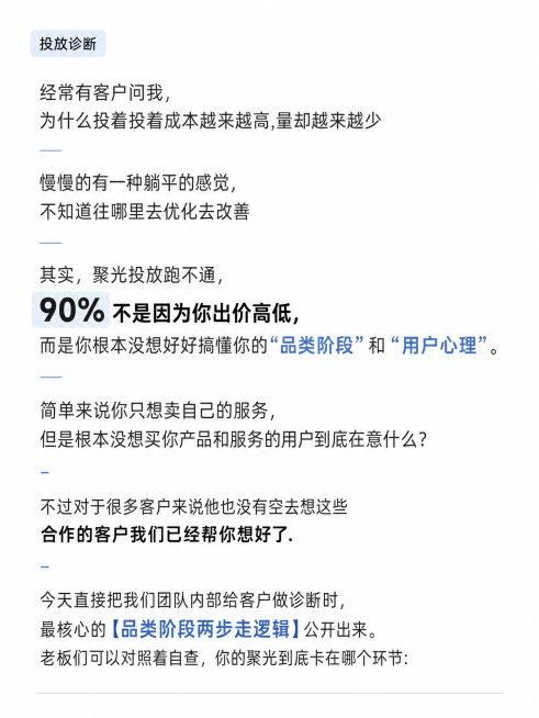 一张简约干净的图文排版图，白色文档背景，将以下文案清晰排版到图片中：
经常有客户问我,为什么投着投着成本越来越高,量却越来越少
慢慢的有一种躺平的感觉,不知道往哪里去优化去改善
其实，聚光投放跑不通，预览效果