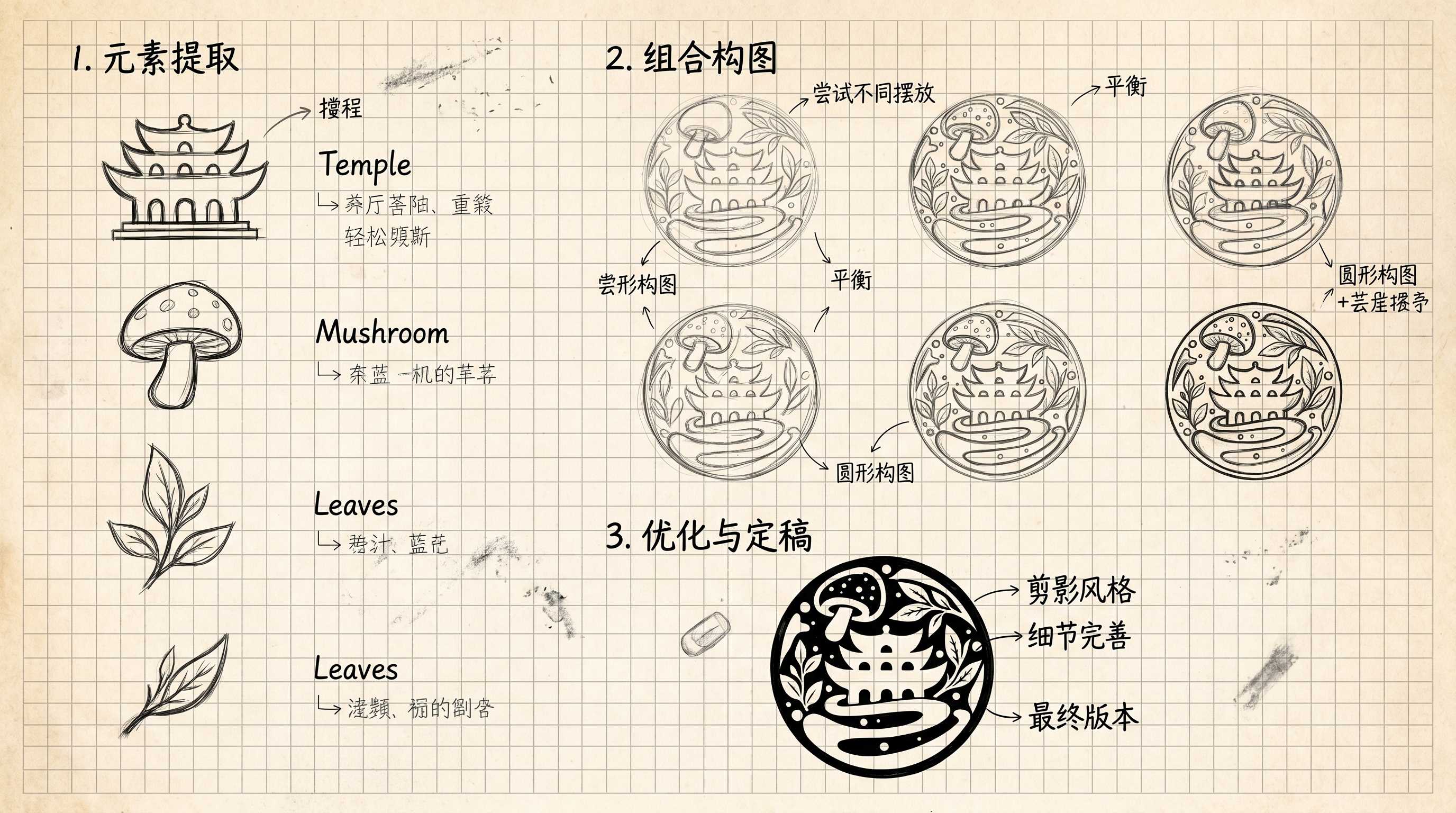 创意预览图