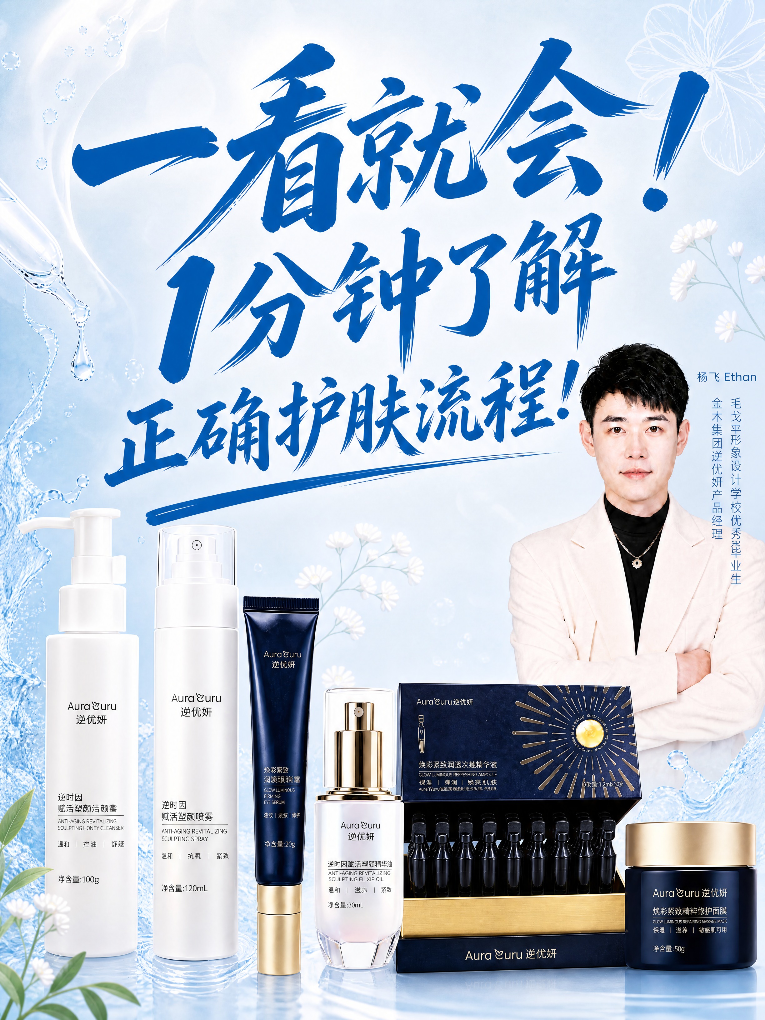 修改这张护肤流程海报：1. 移除底部三条对勾卖点流程内容，底部… - 图片创意预览