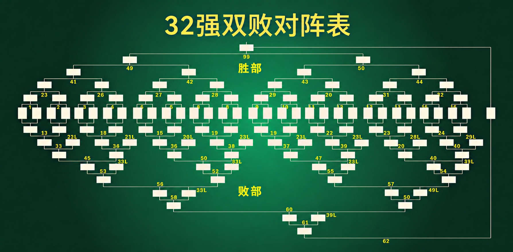 去除图片底部的抖音号和抖音logo，用周围的深绿色背景完美填充… - 图片创意预览