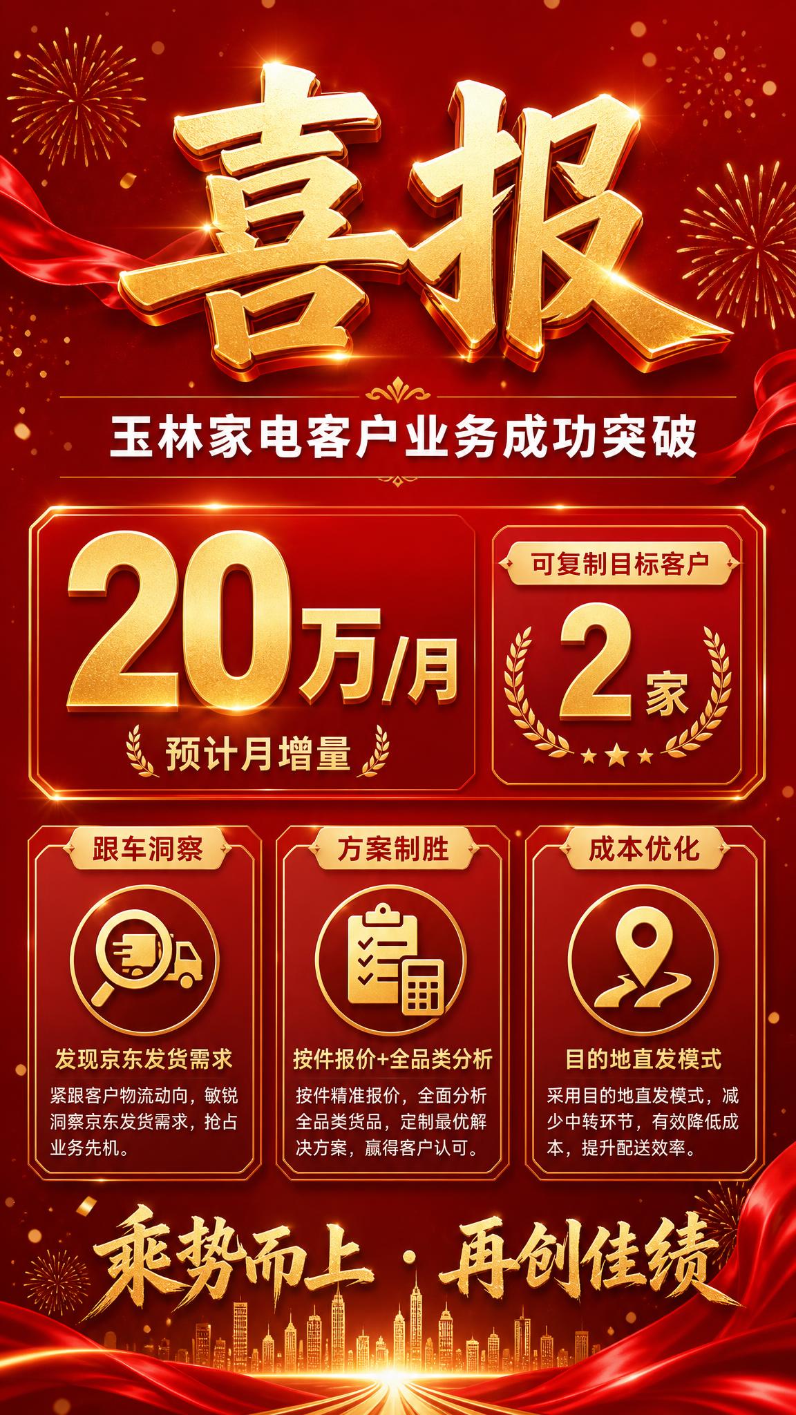 一张企业内部喜报海报，竖版9:16比例，喜庆商务风格，红金配色… - 图片创意预览