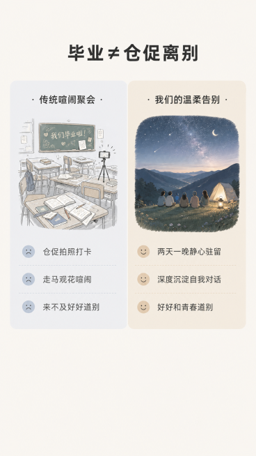 第一种方式重新生成吧预览效果