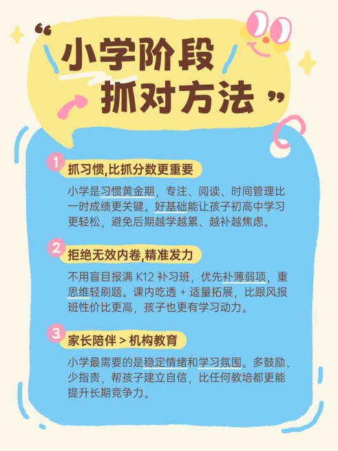 可爱趣味风小学教育主题小红书封面预览效果