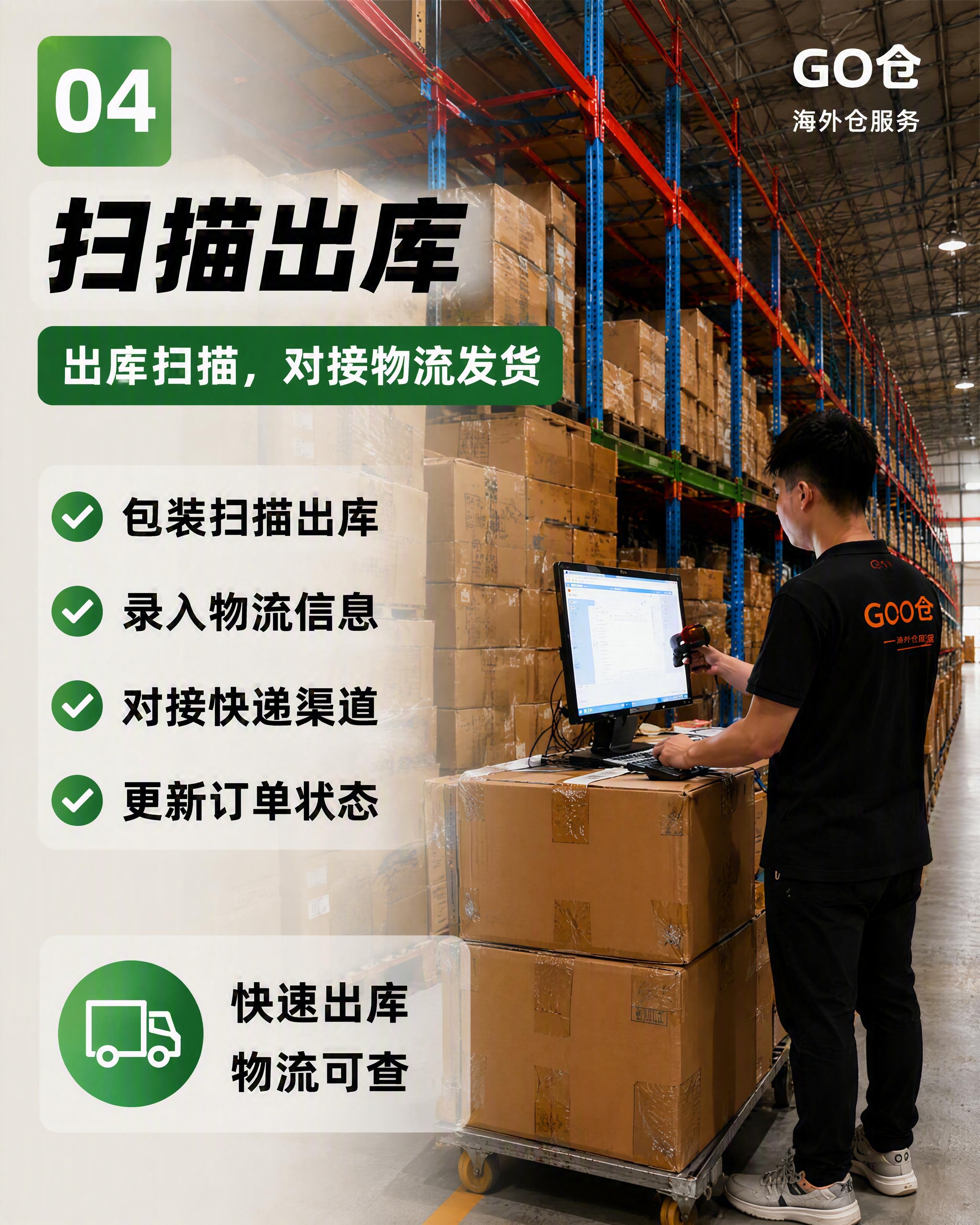 将这张图片的左下角第四格（扫描出库部分）完整截取出来，保持原有… - 图片创意预览