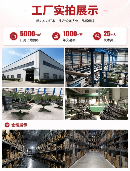 [第6屏] 工厂实力展示页，展示生产与仓储实拍。本屏使用【图5】作为展示主体。  
[氛围/风格]：真实可信，工业实力展示风，突出规模化生产。
[元素布局]：页面顶部大标题和实力数据区，下方分左右两部预览效果