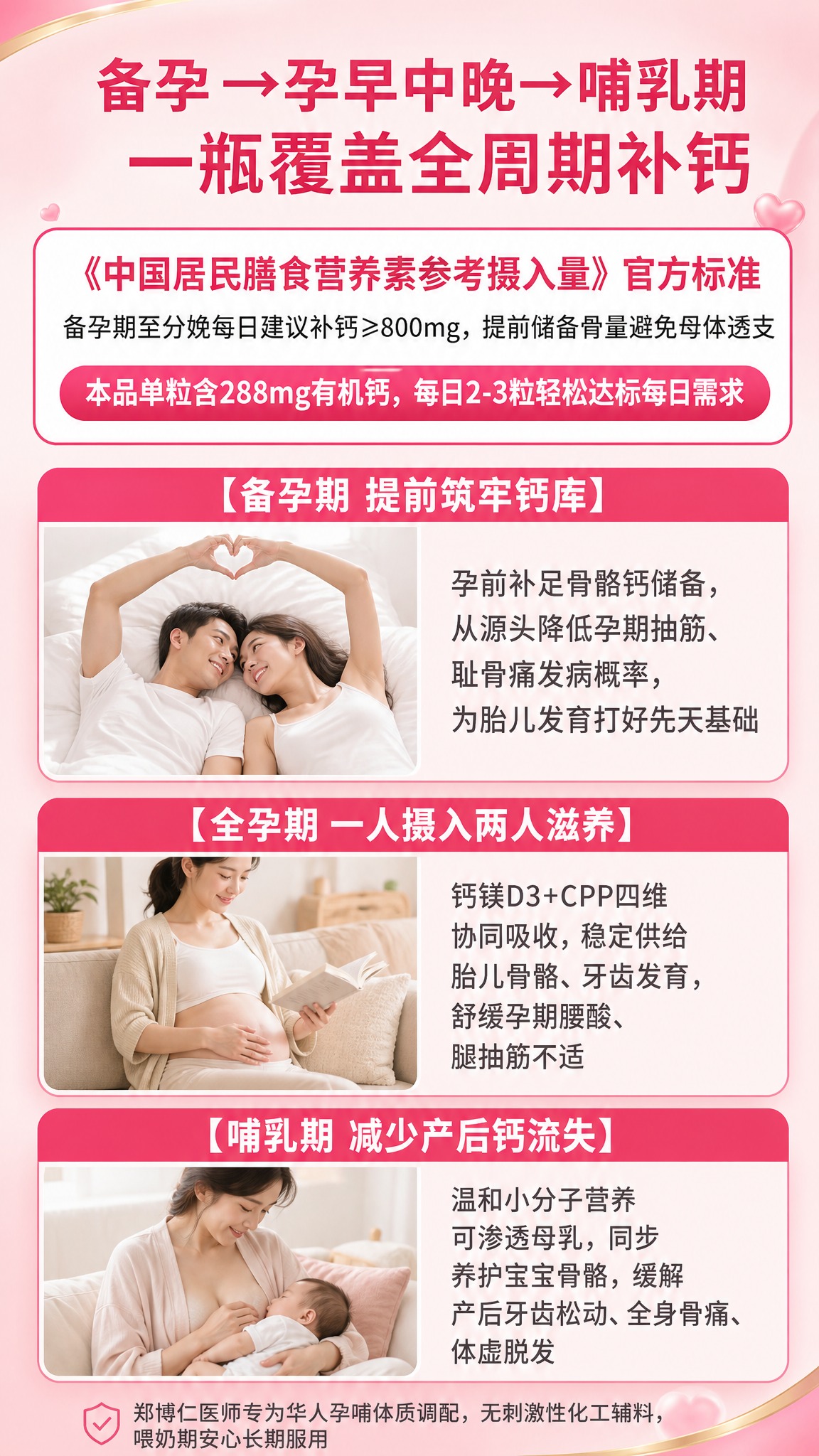 参考图一的三阶段排版结构，生成一张全周期补钙竖版海报，比例9:… - 图片创意预览