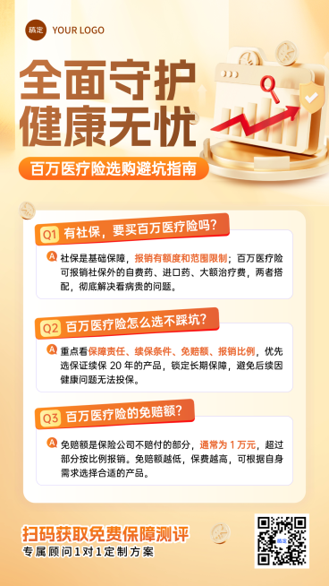 家庭健康保障规划 百万医疗险选购指南 保险获客海报预览效果