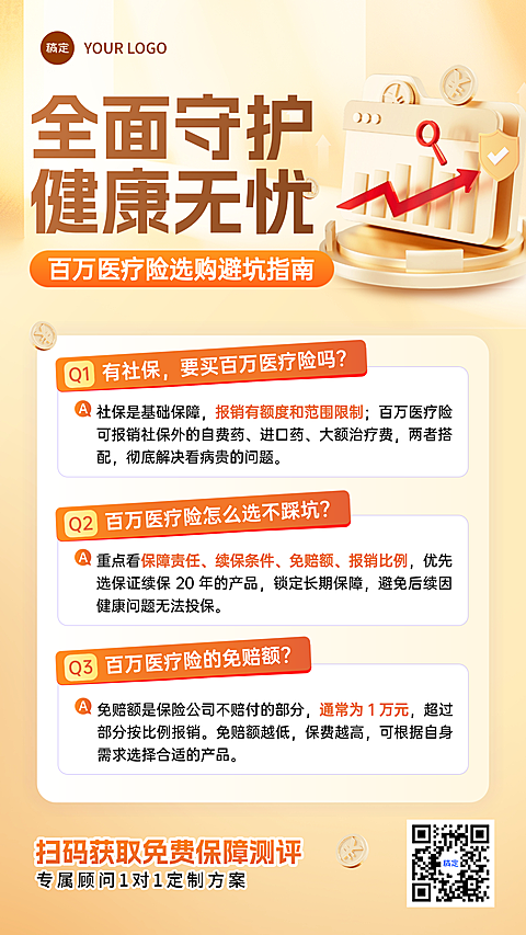 家庭健康保障规划 百万医疗险选购指南 保险获客海报