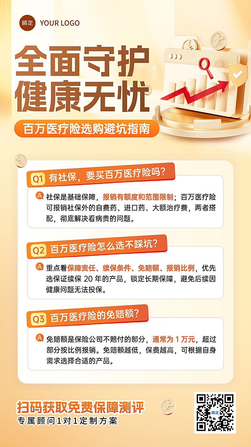 家庭健康保障规划 百万医疗险选购指南 保险获客海报