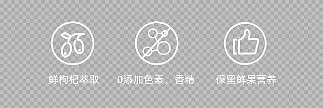 去掉红色背景，保留白色的图标和文字，生成透明背景的PNG图层，图标和文字保持原样不变，边缘清晰无锯齿