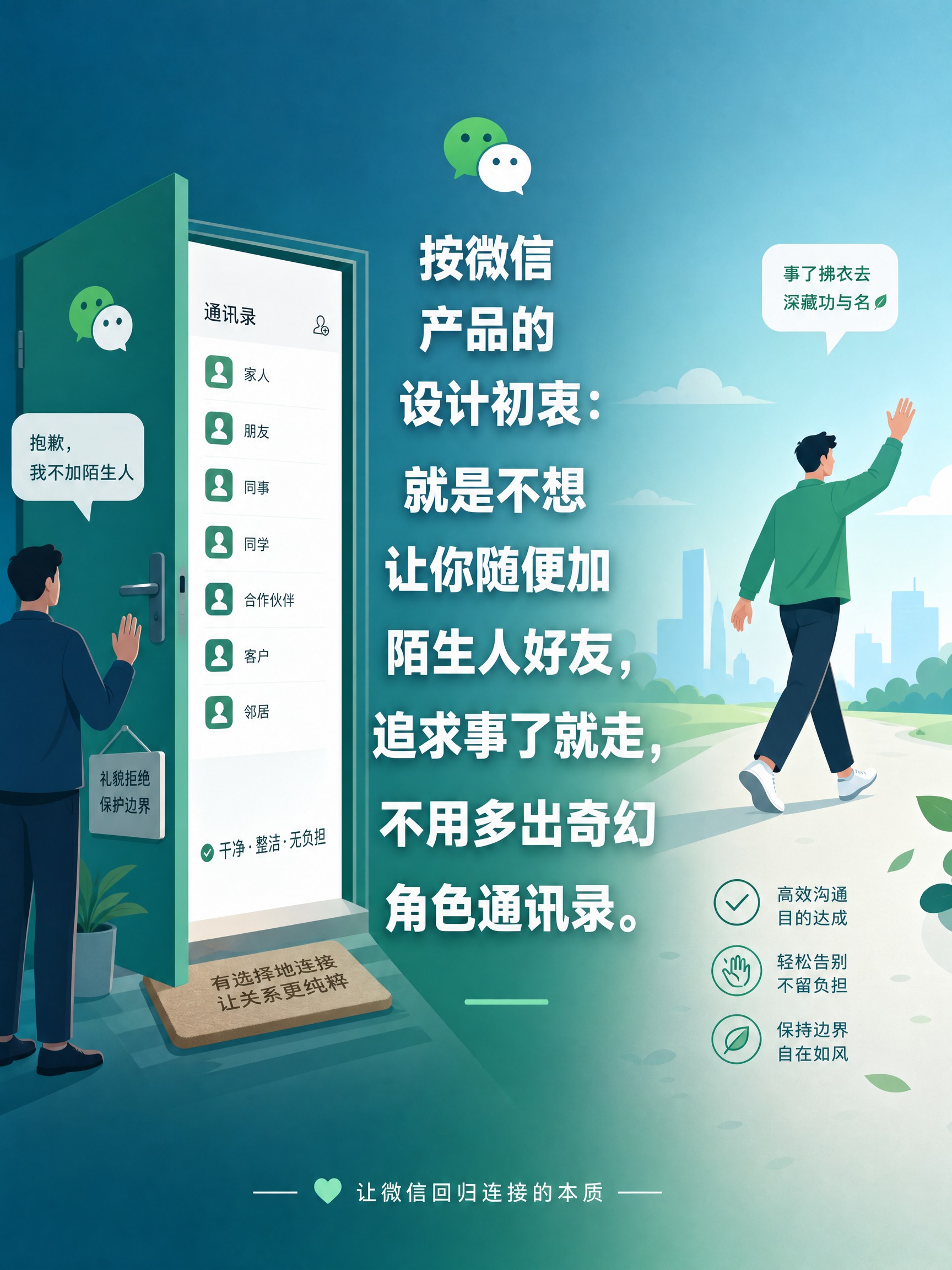 一张社交媒体观点配图，画面左侧是微信产品设计的理念示意图：一扇… - 图片创意预览