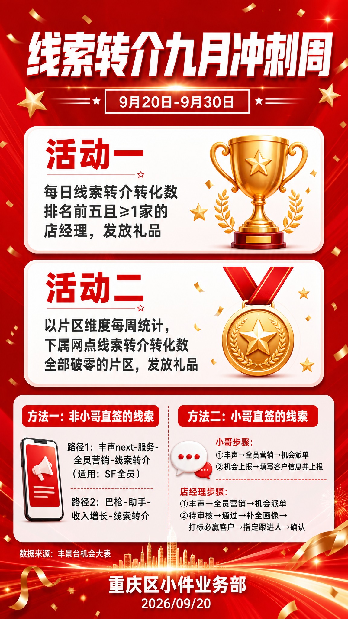 一张竖版9:16的企业内部活动海报，红色渐变背景（深红到正红渐… - 图片创意预览