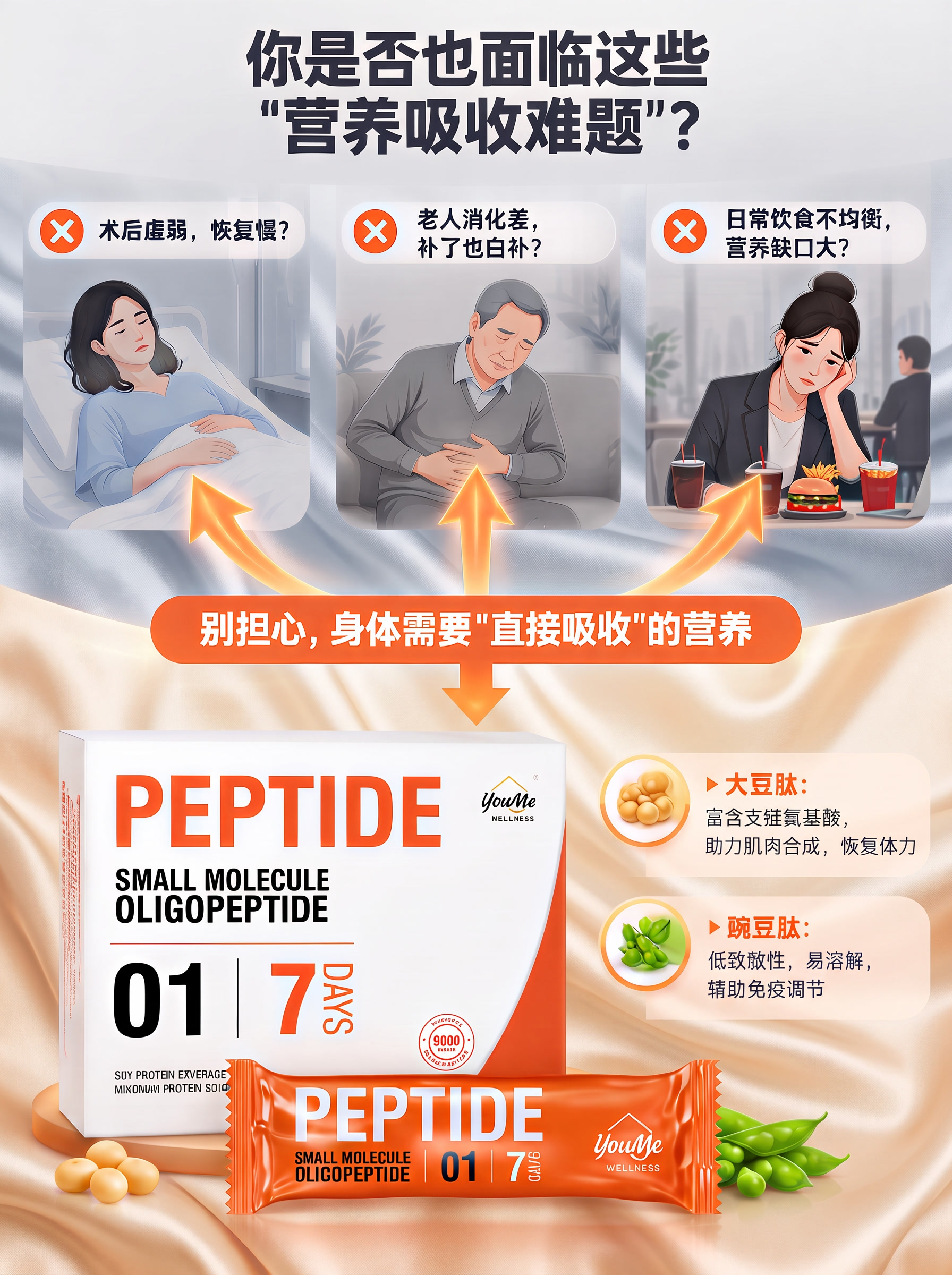 产品部分的背景颜色浅一点 - 图片创意预览
