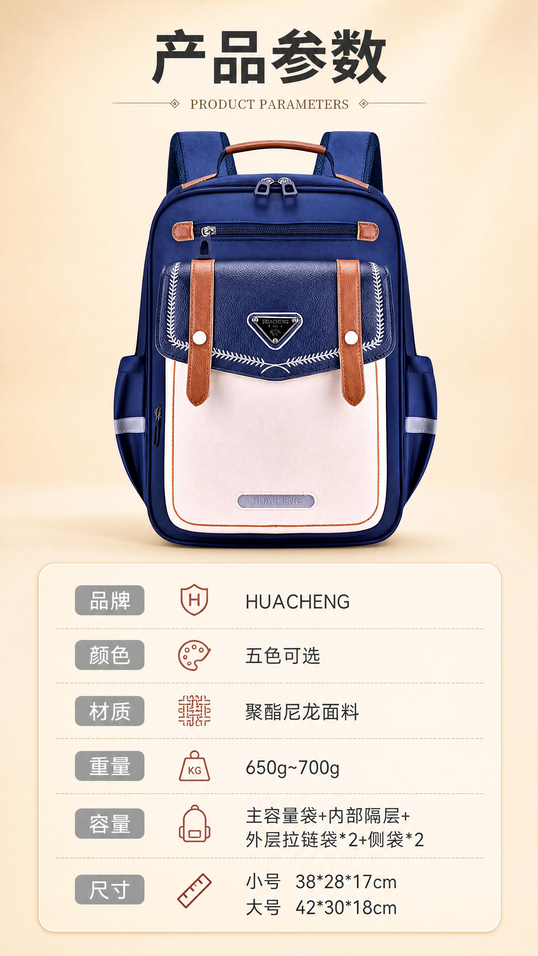 [商品] 使用【图2】宝蓝色小学生书包大号款；保留书包整体外观… - 图片创意预览