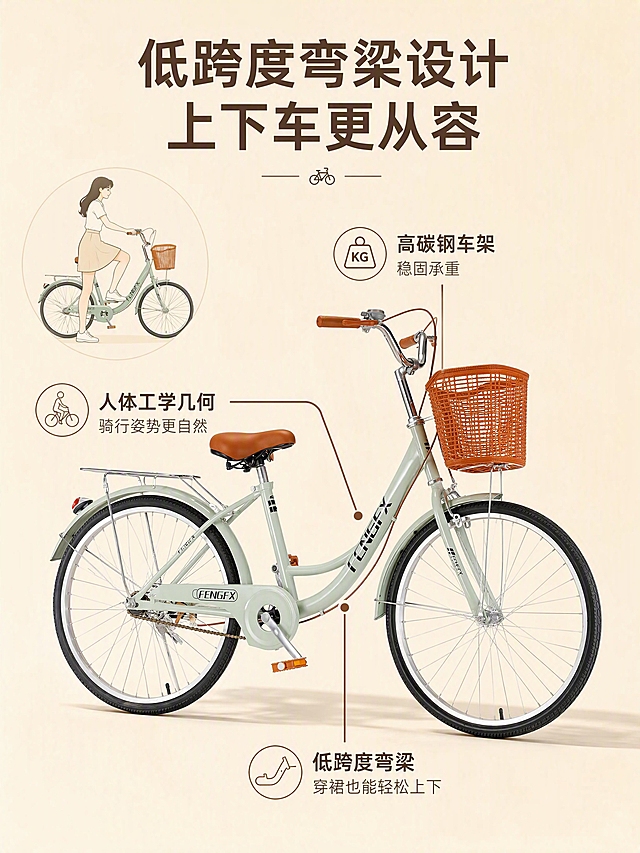 [第3张] 详情页结构解析——FENGFX薄荷绿款低跨度车架设计详解。本张使用【图7】作为商品主体。
[氛围/风格] 复古温暖日系风，结构说明图风格，清晰专业，商业摄影质感。
[元素布局] 薄荷绿自行车置于画面中央，占比约65%，侧视角度；从车架低梁位置引出细线标注，指向关键部位；背景为浅米色，左侧有女生穿裙跨上车的简化示意图；自行车车架颜色、结构、棕色坐垫、橙色车篮等与输入产品图完全一致。
[光影质感] 左侧柔光照明，右侧自然投影，车架漆面质感清晰，整体干净通透。
[配色色系] 全局底色暖米白#F5EFE0；主色薄荷绿车架+深棕标注线；辅助色浅米色背景、橙色车篮。
[视角构图] 正面侧视，产品居中，引线从车架各部位向外辐射，阅读动线顶部标题 → 中央自行车+引线 → 四周说明文字。
[文字版式] 版式为顶部标题 + 中心产品引线标注 + 四周说明。主标题「低跨度弯梁设计 上下车更从容」，深棕色黑体居中；引线标注三处：①「低跨度弯梁 穿裙也能轻松上下」指向下管，②「高碳钢车架 稳固承重」指向中管，③「人体工学几何 骑行姿势更自然」指向车架整体；引线为棕色细线，末端圆点，说明文字为深棕色，配小图标。
[比例分辨率] 3:4 竖版比例，4K分辨率，文字清晰可辨，高清画质。
[负向提示词] 车身变形，缺件错件，颜色偏差，水印，文字错乱，产品图模糊，结构错误。