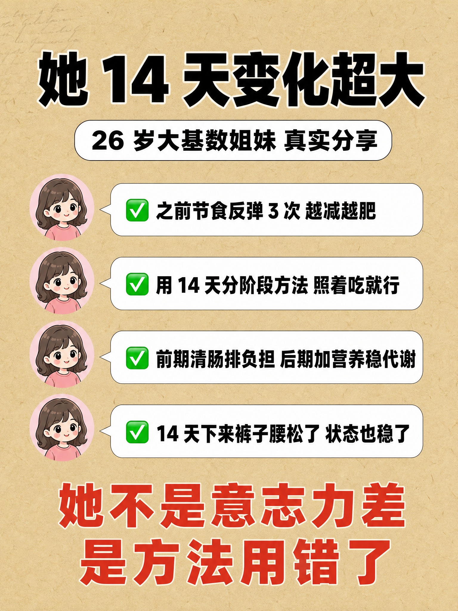 竖版3:4小红书减脂科普内页，牛皮纸黄色#D4B896背景，带… - 图片创意预览