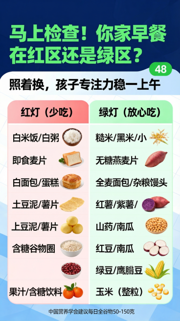 去除图片顶部的水印角标和电池电量标识，保持原画面内容、配色、布局不变，保证页面干净完整预览效果