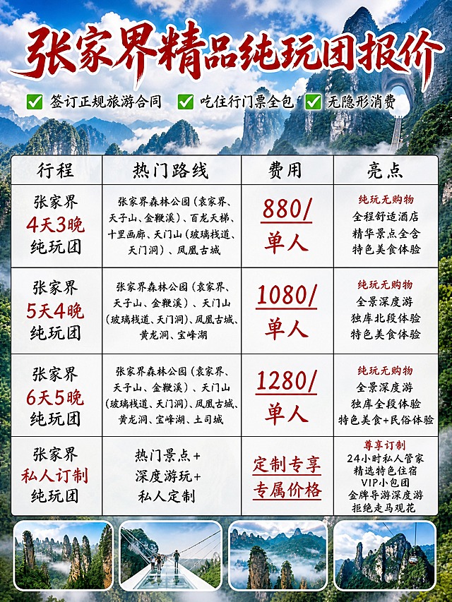 基于参考图版式骨架进行修改，保留原图整体布局结构（顶部大标题+三栏保障语+中部四列表格+底部4张小图），仅做以下修改：1. 背景为张家界天门山壮丽美景，云雾缭绕的喀斯特石英砂岩峰林、天门洞奇观，蓝天白云，写实高清旅游风光摄影风格；2. 所有字体改为手写体风格（主标题用大气毛笔手写体，表格内容用清秀手写体），确保文字无乱码、笔画完整、清晰可读；3. 表格内容、价格数字、文案全部与参考图保持一致，不得改写、遗漏或编造；4. 整体画质高清，色彩通透自然，旅游宣传海报质感。画面中必须完整呈现以下文字信息：主标题"张家界精品纯玩团报价"，三栏保障语"签订正规旅游合同""吃住行门票全包""无隐形消费"，表格四列表头"行程""热门路线""费用""亮点"，四行套餐内容：第一行"张家界4天3晚纯玩团"、路线"张家界森林公园（袁家界、天子山、金鞭溪）、百龙天梯、十里画廊、天门山（玻璃栈道、天门洞）、凤凰古城"、费用"880/单人"、亮点"纯玩无购物 全程舒适酒店 精华景点全含 特色美食体验"；第二行"张家界5天4晚纯玩团"、路线"张家界森林公园（袁家界、天子山、金鞭溪）、天门山（玻璃栈道、天门洞）、凤凰古城、黄龙洞、宝峰湖"、费用"1080/单人"、亮点"纯玩无购物 全景深度游 独库北段体验 特色美食体验"；第三行"张家界6天5晚纯玩团"、路线"张家界森林公园（袁家界、天子山、金鞭溪）、天门山（玻璃栈道、天门洞）、凤凰古城、黄龙洞、宝峰湖、土司城"、费用"1280/单人"、亮点"纯玩无购物 全景深度游 独库全段体验 特色美食+民俗体验"；第四行"张家界私人订制纯玩团"、路线"热门景点+深度游玩+私人定制"、费用"定制专享 专属价格"、亮点"尊享订制 24小时私人管家 精选特色住宿 VIP小包团 金牌导游深度游 拒绝走马观花"。画面中所有数字必须精确渲染，不得错位、遗漏或编造。画面中所有信息区域、表格单元格必须填充完整内容，不得出现空白框。底部保留4张张家界景点圆角小图。版式精美，旅游宣传风格，超高清画质。