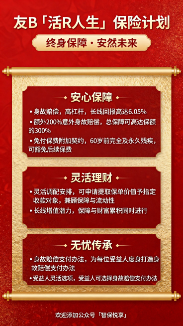 友B「活R人生」保险计划9:16竖版宣传海报，高端喜庆红色底色搭配金色字体与装饰，商务沉稳风格，采用清晰易读的无衬线黑体字，所有文案简洁明了，突出核心优势，完整包含以下内容：
"友B「活R人生」保险计预览效果