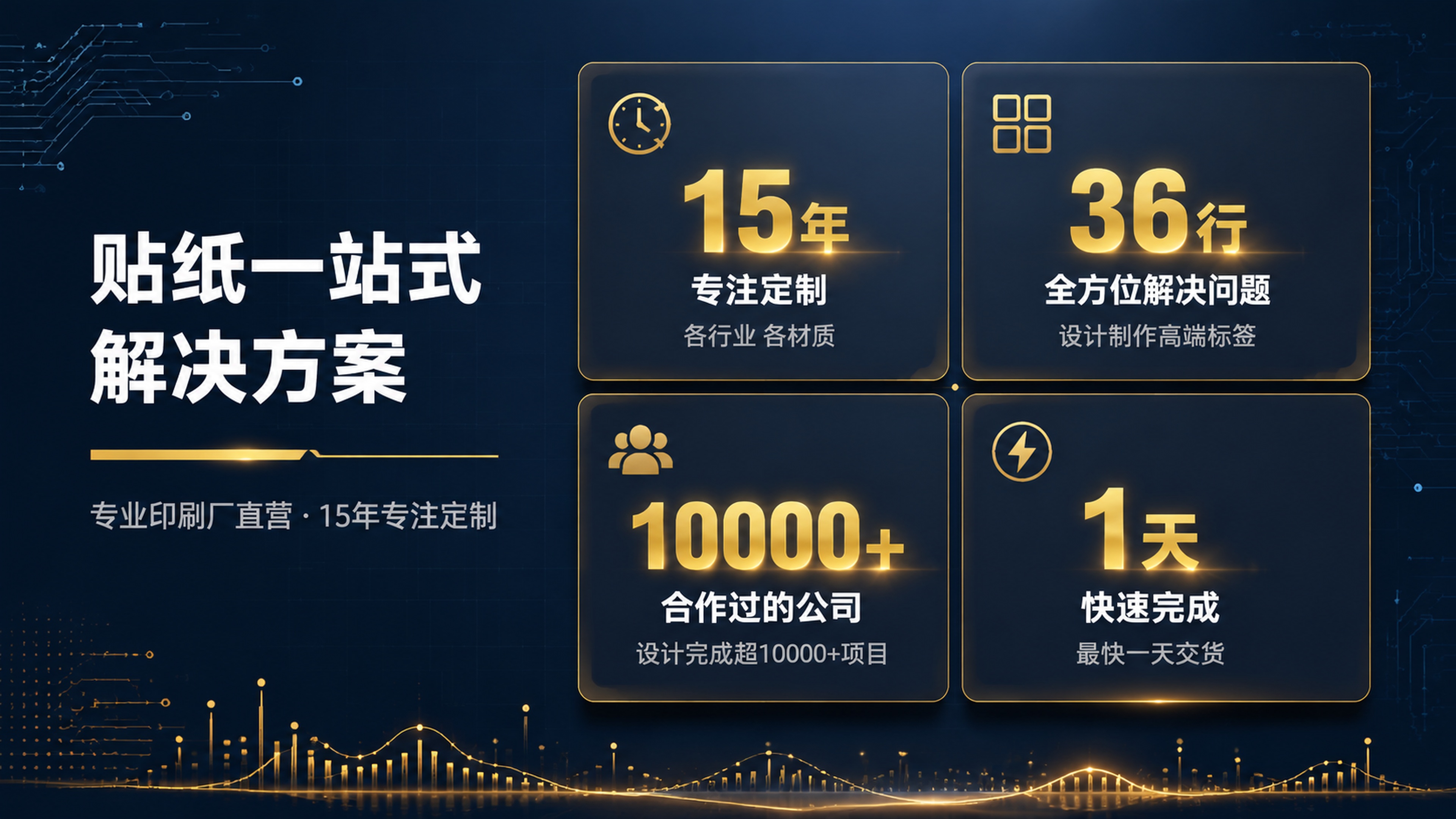 [第2屏] 核心实力数据展示屏-贴纸一站式解决方案四大核心优势… - 图片创意预览