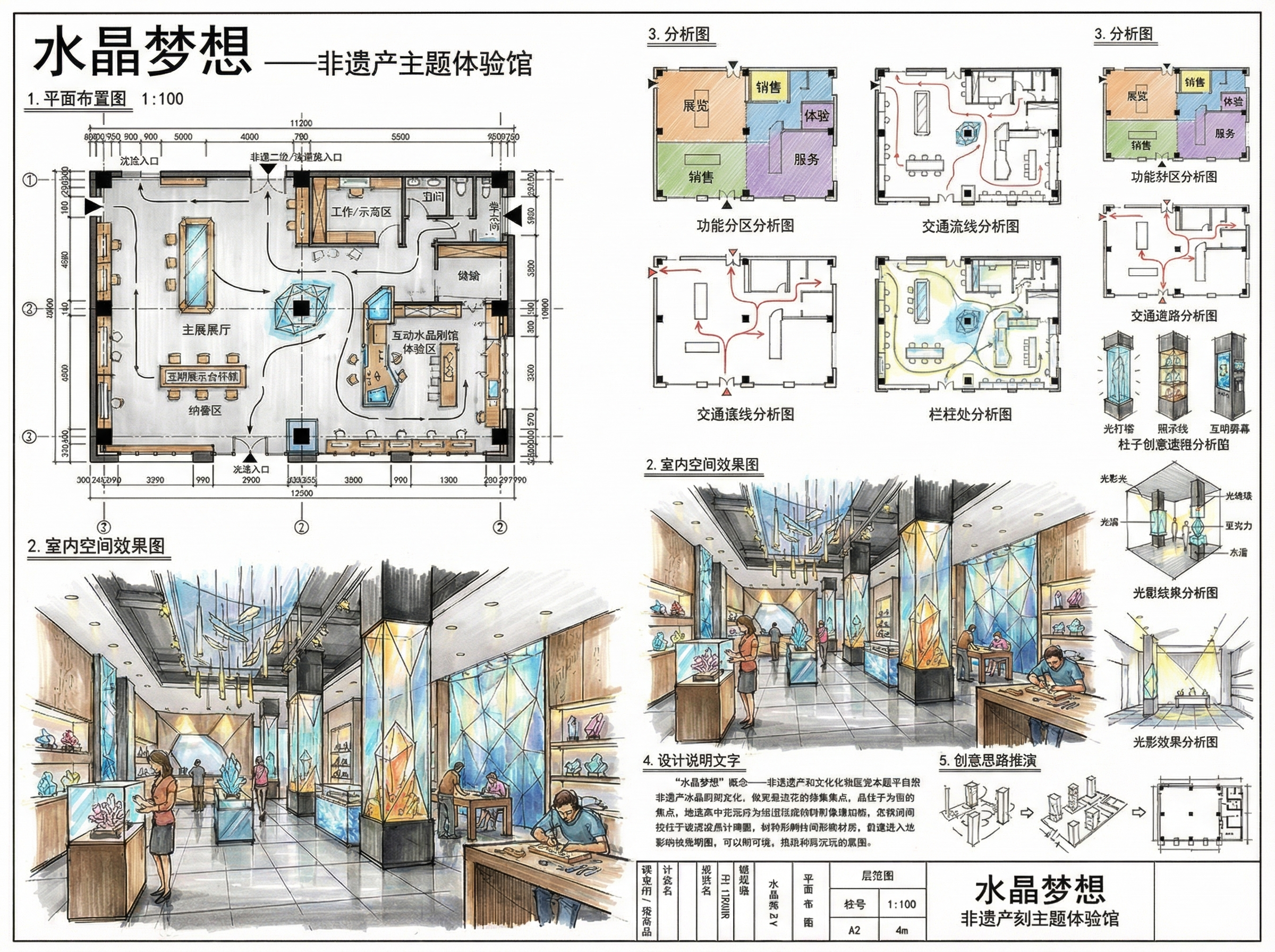 创意预览图