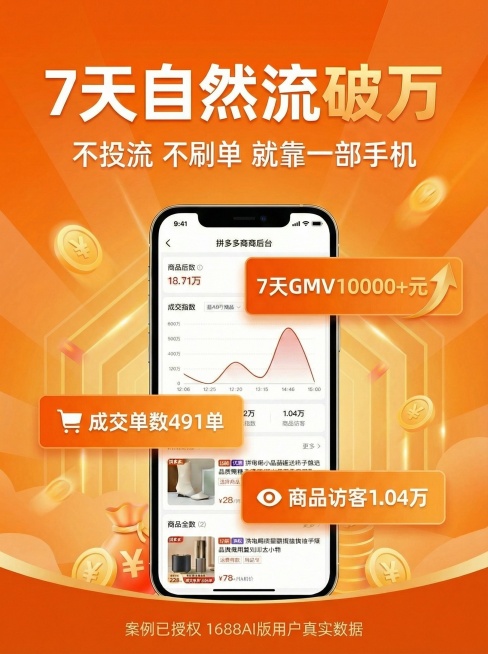 将图片整体调整为1688的橙色色调，保留原有文字、数据和元素布局预览效果
