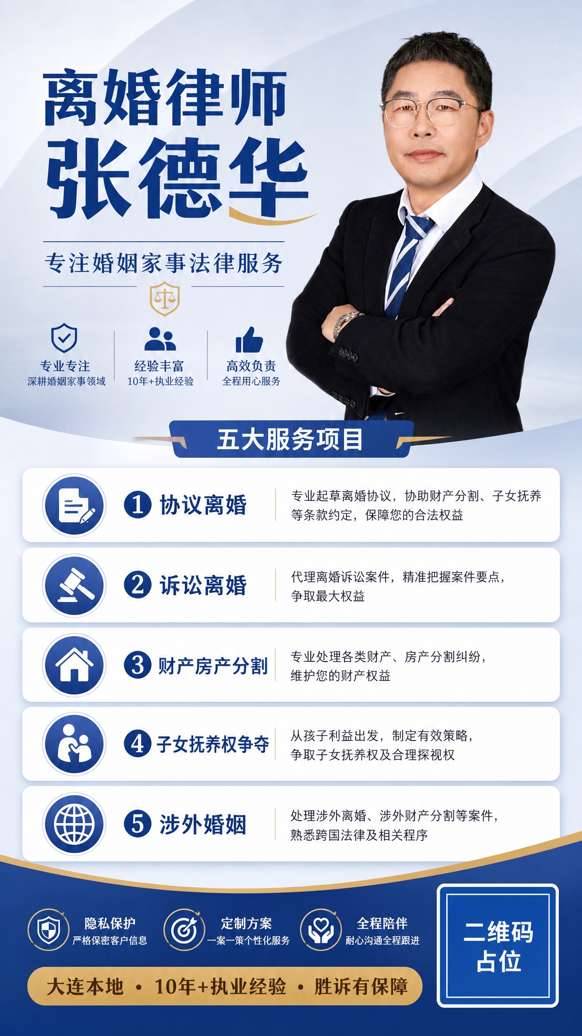 图生图，基于参考图中的律师人物肖像，设计一张服务项目突出型的离… - 图片创意预览
