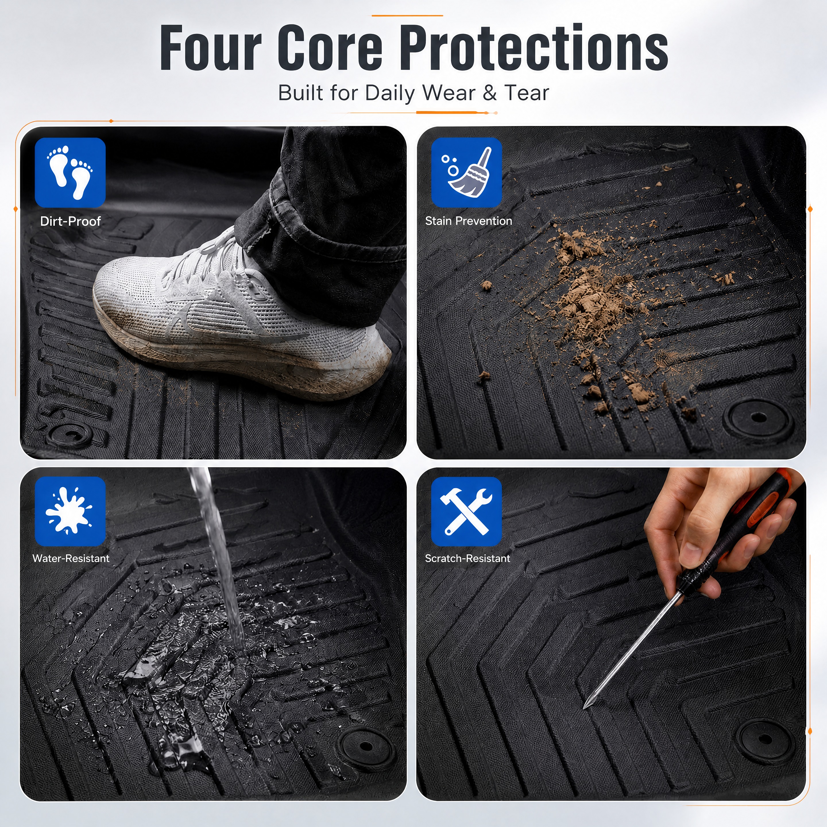 将这张Four Core Protections四宫格卖点详情… - 图片创意预览