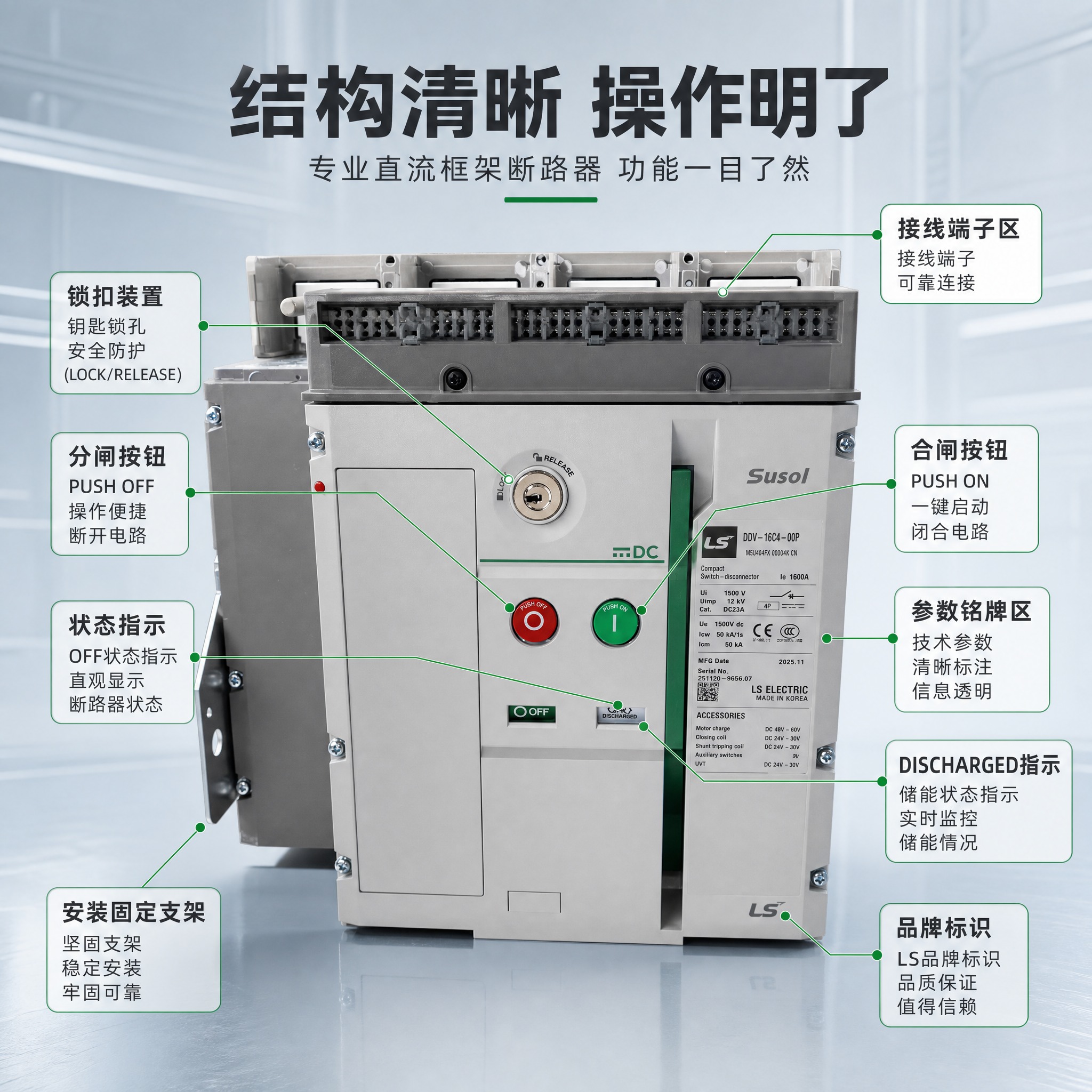 [主图-4] 产品结构与功能说明 展示断路器各部位名称与操作功… - 图片创意预览