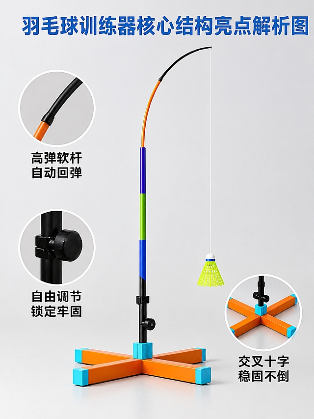 [主图-2] 羽毛球训练器核心结构亮点解析图。
[氛围风格] 清晰专业理性展示风格；
[画质] 商业摄影质感，光线均匀通透，产品细节清晰真实，画面干净整洁。
[元素] 主画面完整展示羽毛球训练器整体结构，产品主体占比约60%。画面左侧和右上叠加三个圆形局部放大框，分别展示：回弹杆柔性弯区、高度调节卡扣、十字交叉底座。保持羽毛球训练器外观（物理结构、材质质感、颜色）与输入产品图绝对一致，杜绝任何变形和色差，精细化处理。背景使用浅灰简约渐变背景，突出产品主体。
[光影] 均匀棚拍柔光，结构细节清晰，没有死黑阴影，高光不过曝，各个部分都清晰可辨。
[配色] 浅灰色背景为主，产品彩色保留，局部放大框用白色描边区分，黑色说明文字清晰可读。
[视角构图] 主体平视居中，三个局部放大布局在负空间，不遮挡主体结构，整体画面平衡。
[文字版式] 每个局部放大框旁配短句说明文字，黑色加粗清晰可读：回弹杆标注「高弹软杆 自动回弹」，卡扣标注「自由调节 锁定牢固」，底座标注「交叉十字 稳固不倒」。顶部标题高度自由调节，蓝色大号粗体居中展示。
[输出要求] 3:4比例，文字清晰锐利，超高清商业摄影质感。
[负向提示词] 变形，文字错乱，产品图模糊，背景杂乱，水印，电商平台Logo。