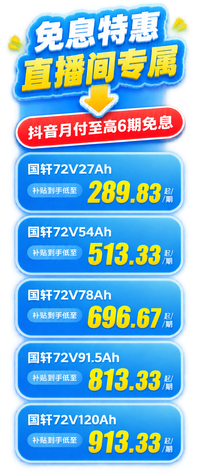 基于参考图的右侧悬浮价格卡设计，加长竖向比例，完整呈现全部5档… - 图片创意预览