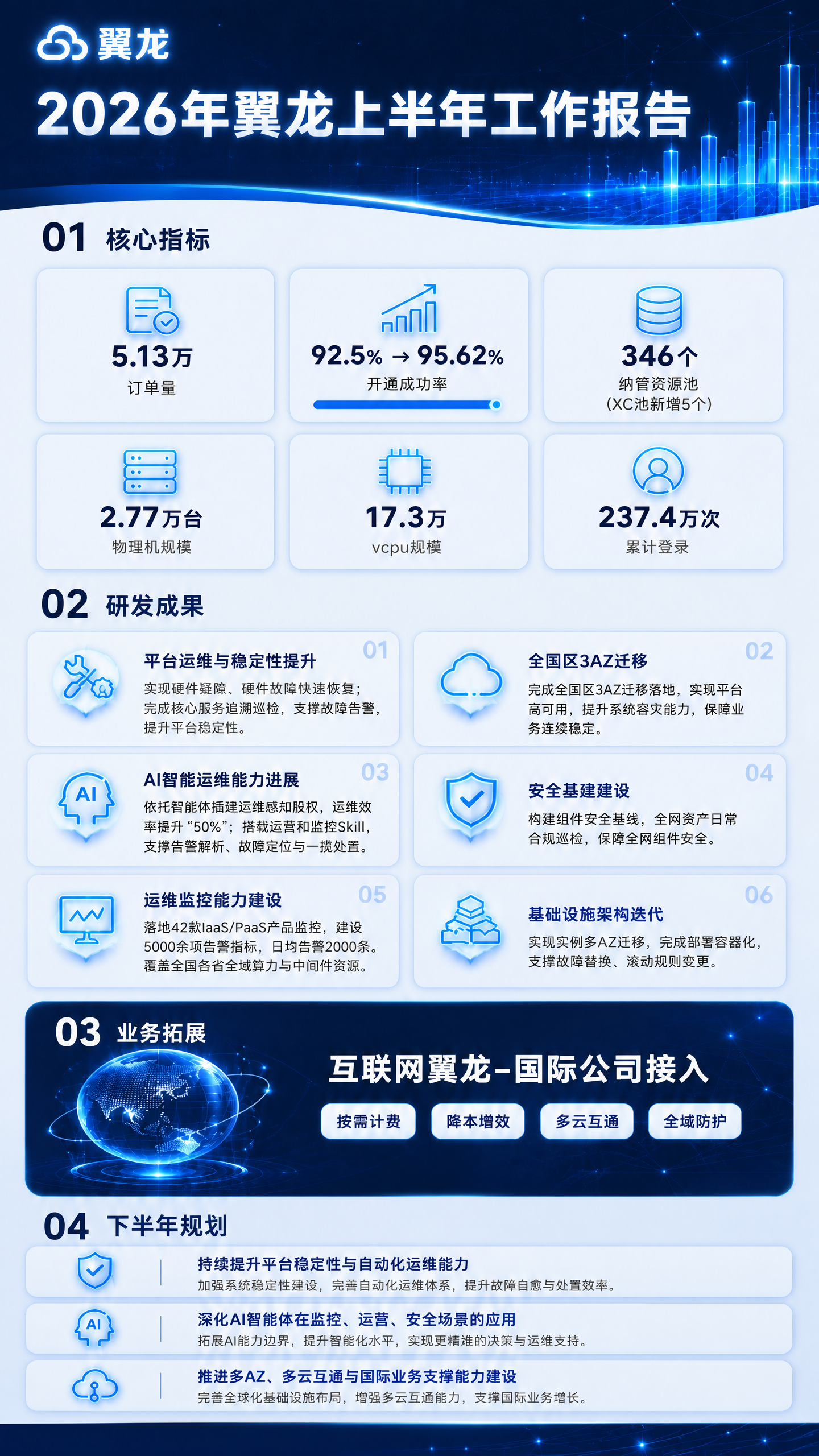 稿定 AI 图片作品 - 图片创意预览