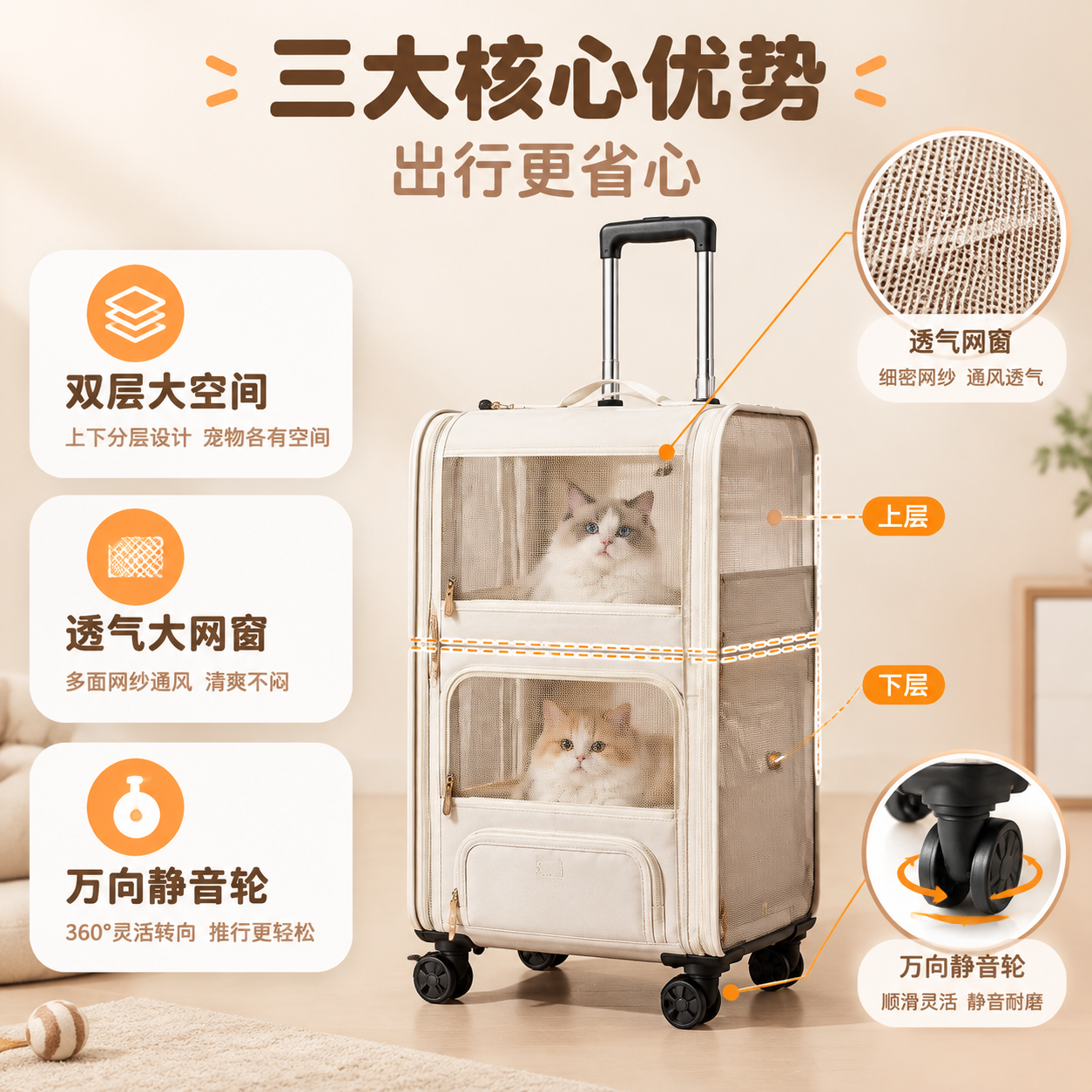 [主图-2] 核心亮点 宠物双层拉杆包功能卖点图 展示三大核心… - 图片创意预览