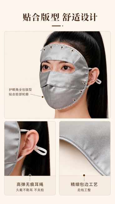 [第4屏] 版型工艺设计解析屏，突出护眼角贴合版型和高弹无痕耳绳设计。
[氛围/风格] 细节展示，清晰专业，结构示意图风格，干净明了。
[元素布局] 画面上半部分使用【图1】局部放大展示护眼角贴合版型预览效果