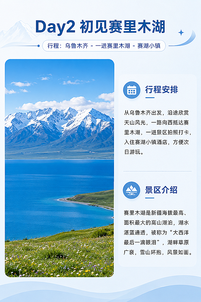Day2 行程介绍：第二天 乌鲁木齐-一进赛里木湖-赛湖小镇。页面顶部大标题 "Day2 初见赛里木湖"，左侧放赛里木湖蓝色湖泊搭配雪山高清大图，右侧详细文字介绍：行程安排：从乌鲁木齐出发，沿途欣赏天山风光，一路向西抵达赛里木湖，一进景区拍照打卡，入住赛湖小镇酒店，方便次日游玩。景区介绍：赛里木湖是新疆海拔最高、面积最大的高山湖泊，湖水湛蓝通透，被称为"大西洋最后一滴眼泪"，湖畔草原广袤，雪山环抱，风景如画。整体保持和之前详情页一致的简约高级风格，宽度790像素，配色统一浅蓝色调，高级无衬线字体，文字清晰，方便编辑。