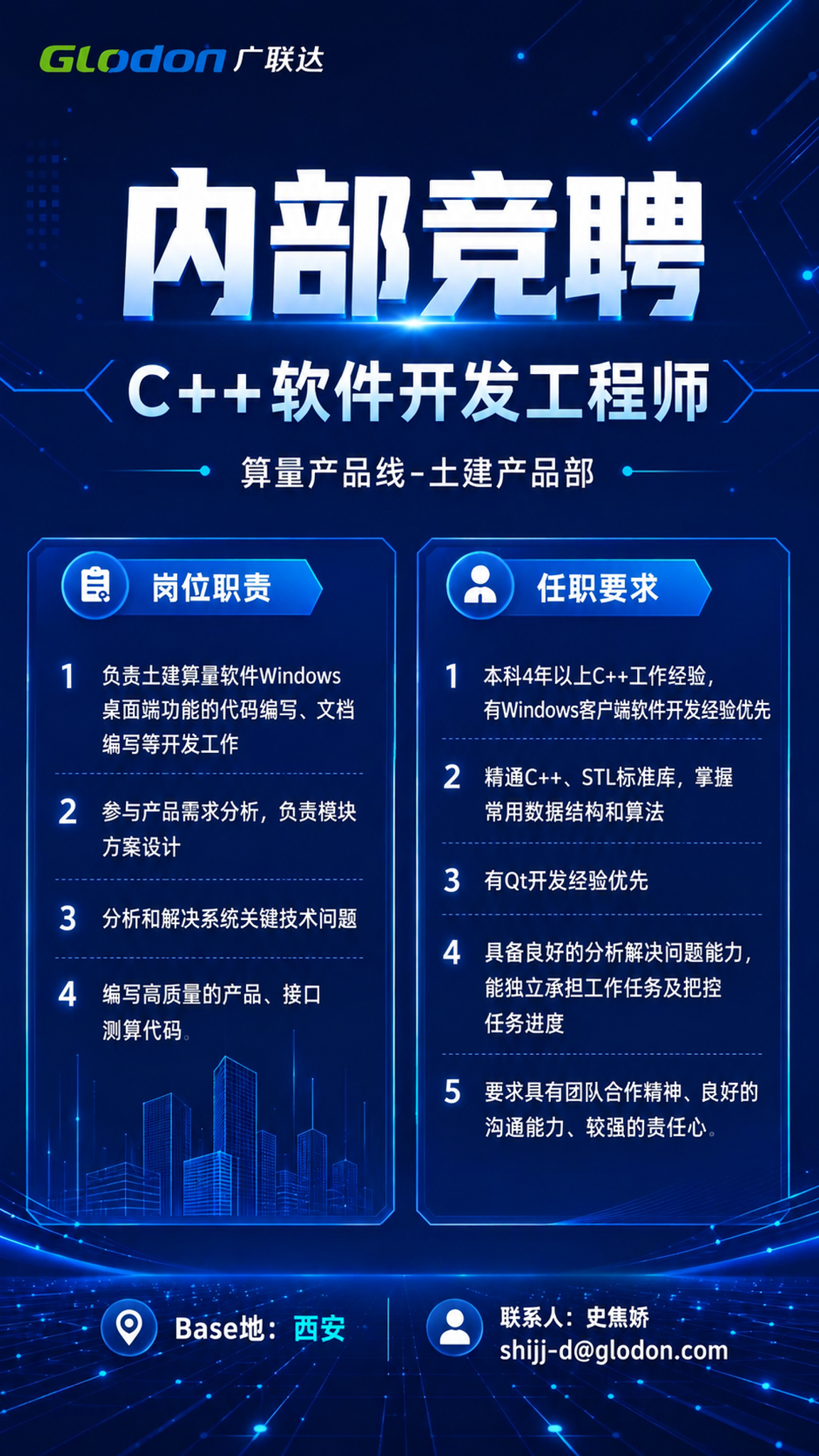 修改这张招聘海报：将岗位职责和任职要求两个区块中，所有序号后面… - 图片创意预览