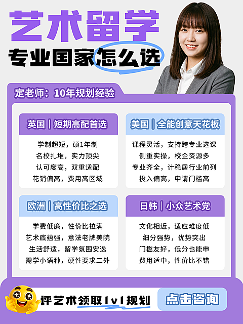 艺术留学学生国家择校规划宣传干货分享现代风小红书封面