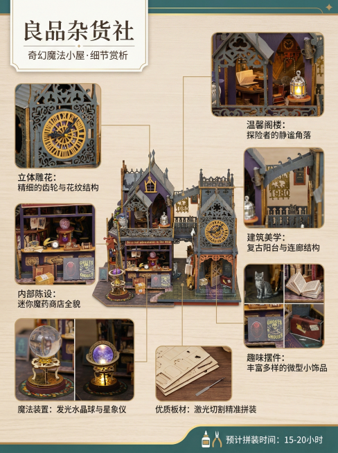 淘宝详情图风格，展示魔法风格DIY小屋的各个细节部分，包括内部摆件、雕花结构、灯具等，风格平实，清晰呈现产品细节，添加店铺名称“良品杂货社”预览效果