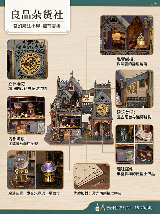 淘宝详情图风格，展示魔法风格DIY小屋的各个细节部分，包括内部摆件、雕花结构、灯具等，风格平实，清晰呈现产品细节，添加店铺名称“良品杂货社”