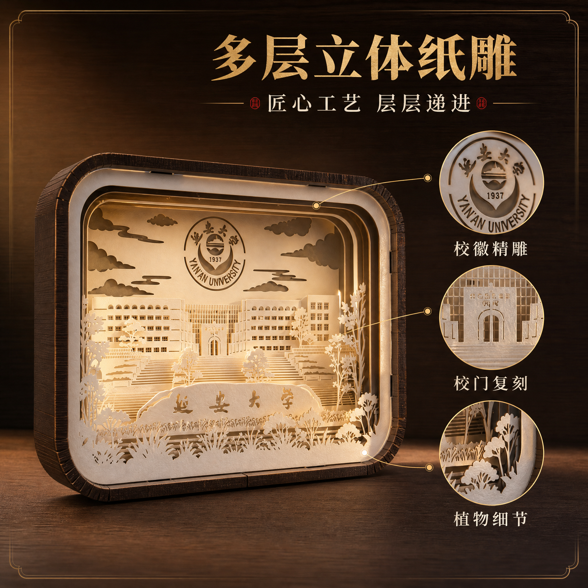 [主图-2] 核心卖点证明，主题为立体纸雕工艺与多层结构展示，… - 图片创意预览
