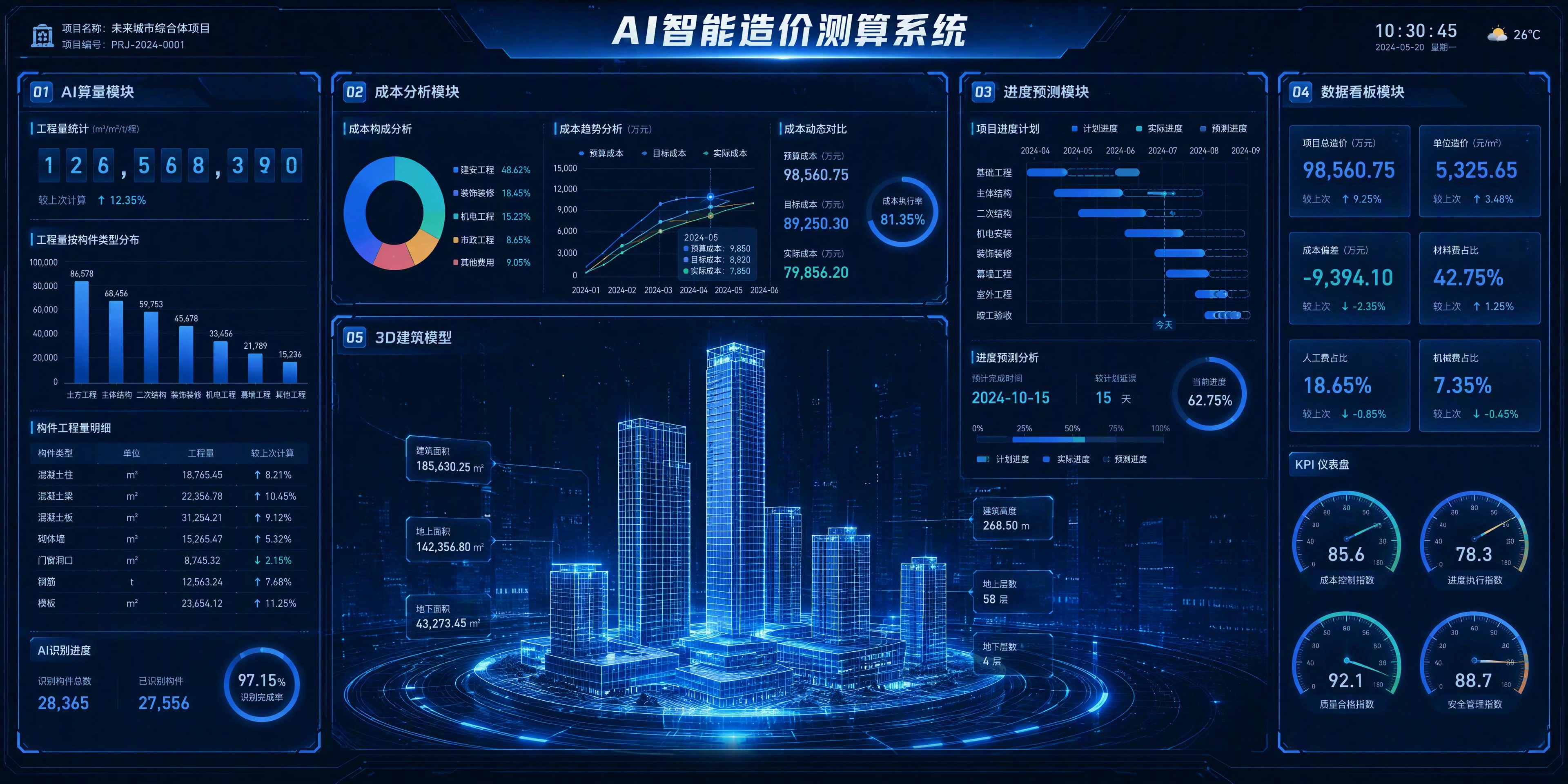 创意预览图