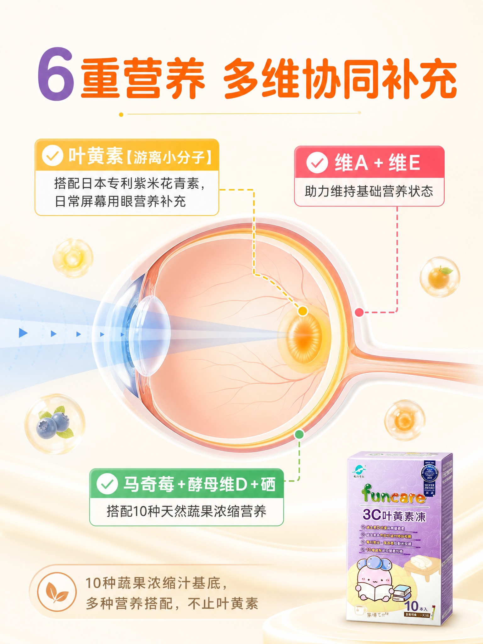 电商详情页科普海报，竖版3:4比例，清爽浅米色渐变底色，干净简… - 图片创意预览