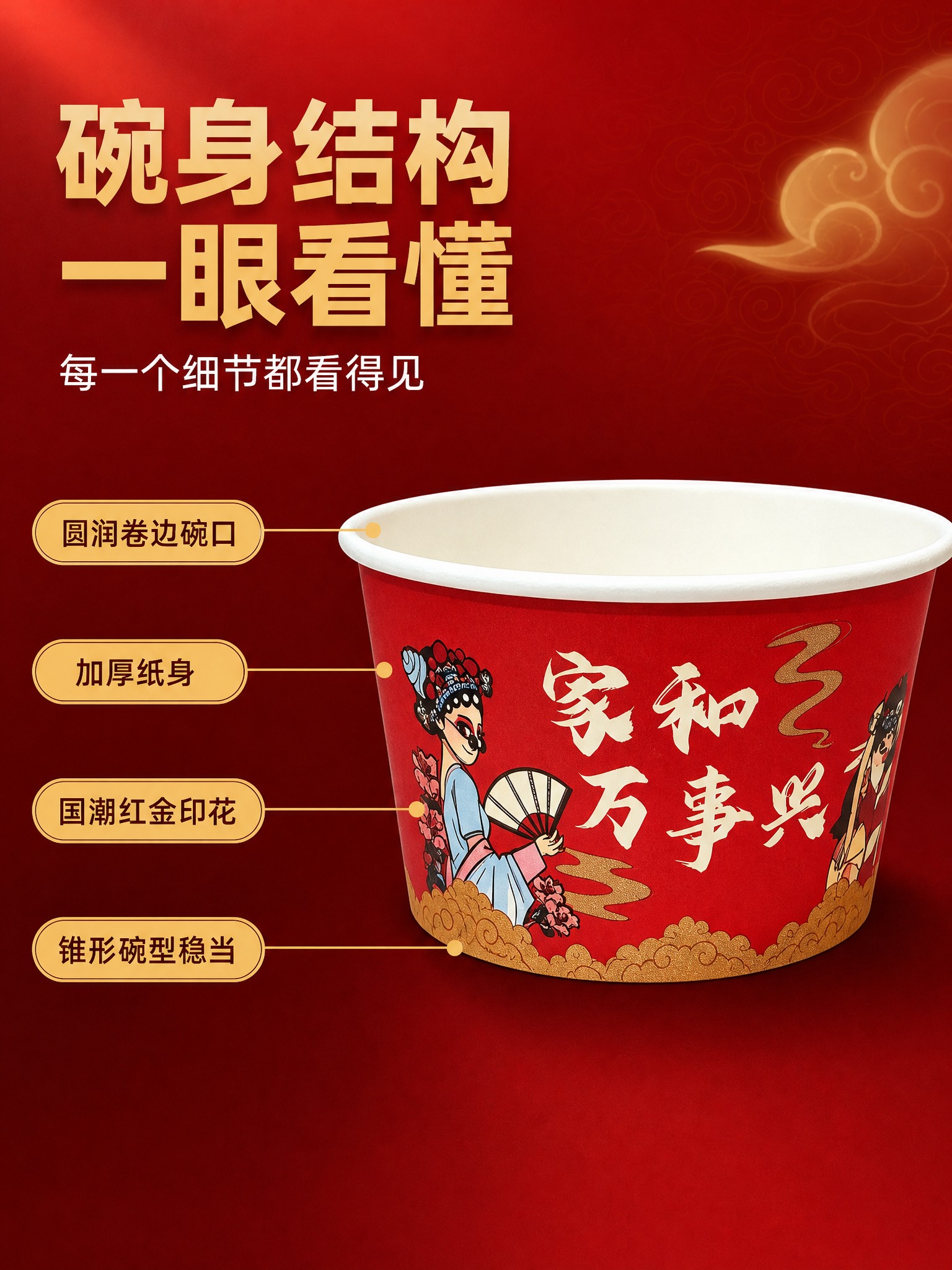 [商品] 使用【图1】【图3】中的 家和万事兴加厚纸碗：保留红… - 图片创意预览