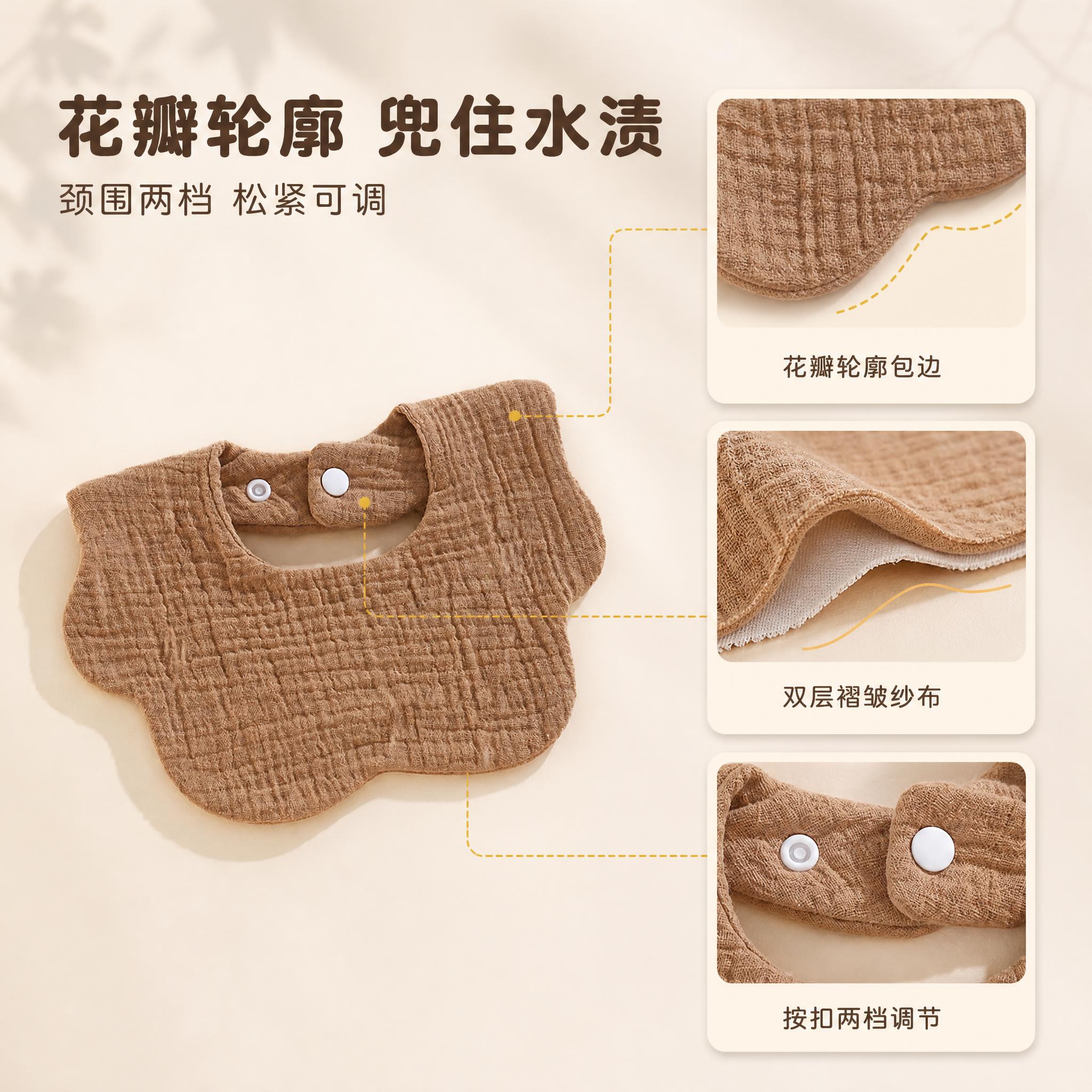 [主图-5] 婴儿纯棉皱褶纱布围嘴 焦糖棕 结构与调节方式拆解… - 图片创意预览