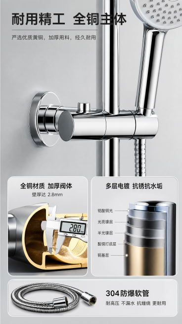 [主图-4] 耐用材质工艺细节展示图。主题展示全铜主体与多层电镀工艺。[氛围风格] 细节特写，材质高级感。[画质] 超微距细节清晰，商业摄影质感，金属纹理真实。保持产品主体外观与输入产品图一致。[构图预览效果