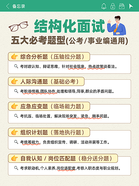 公考结构化面试必考题型科普攻略分享备忘录风小红书配图